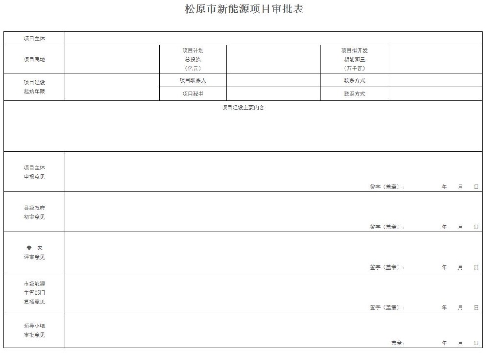 吉林松原：到“十四五”期末，新能源發(fā)電裝機規模達到1600萬(wàn)千瓦以上