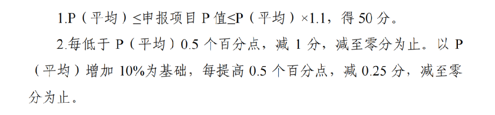 安徽啟動(dòng)4GW風(fēng)、光競配：配儲評分占比50%，禁占耕地、河道、湖泊等