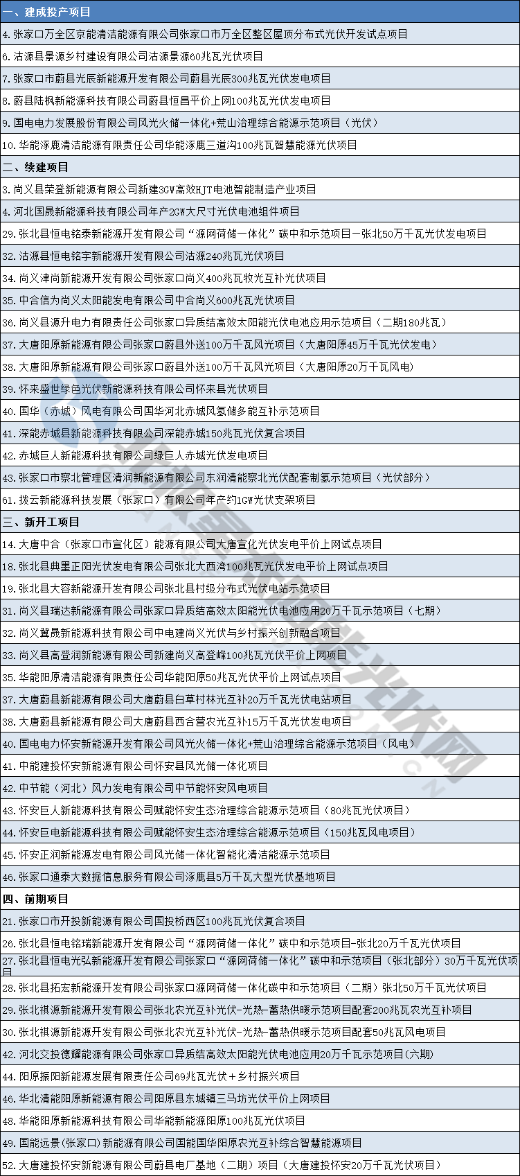企業(yè)微信截圖_17046920474835_副本.png 企業(yè)微信截圖_17046920474835_副本.png