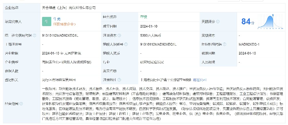廣州光伏展；天合光能在上海投資新設光伏科技公司