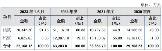 企業(yè)微信截圖_20240122092812.png 企業(yè)微信截圖_20240122092812.png