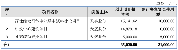 企業(yè)微信截圖_20240122093328.png 企業(yè)微信截圖_20240122093328.png