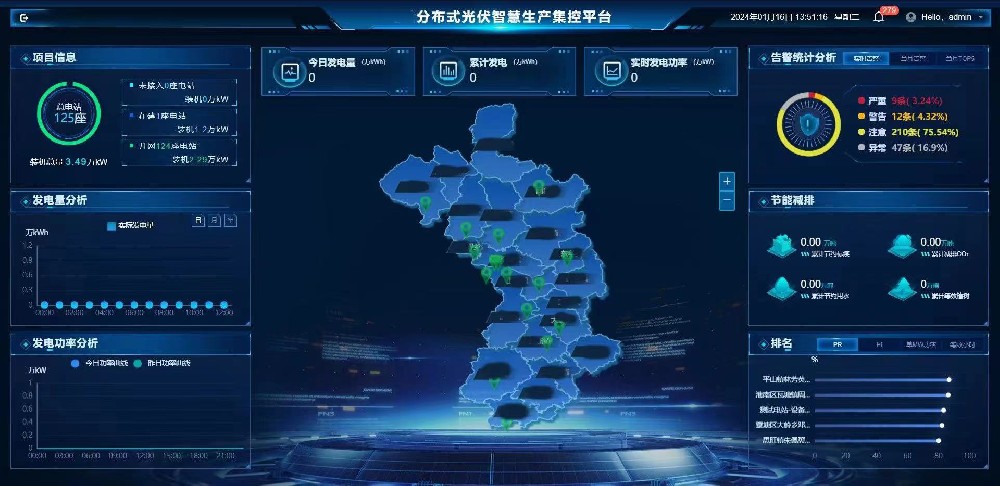 湖南“國資云”：給光伏裝上“智慧腦”