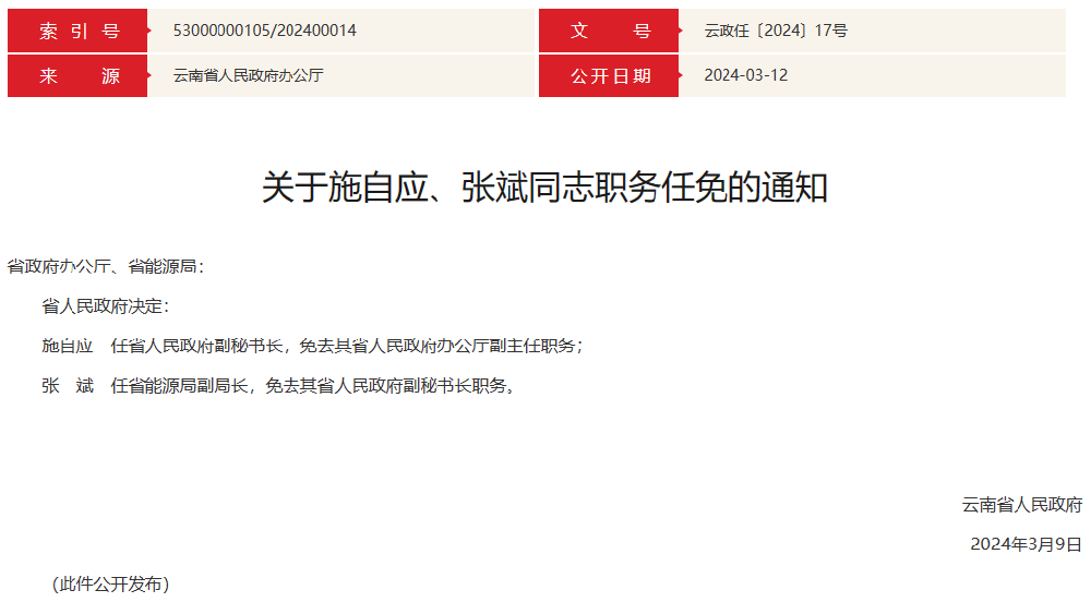 張斌任云南省能源局副局長(cháng)！