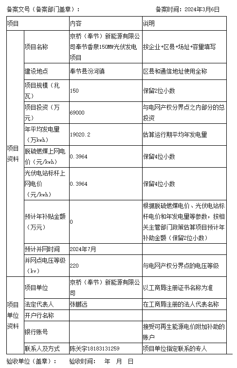 重慶奉節縣發(fā)改委批復2個(gè)光伏項目備案