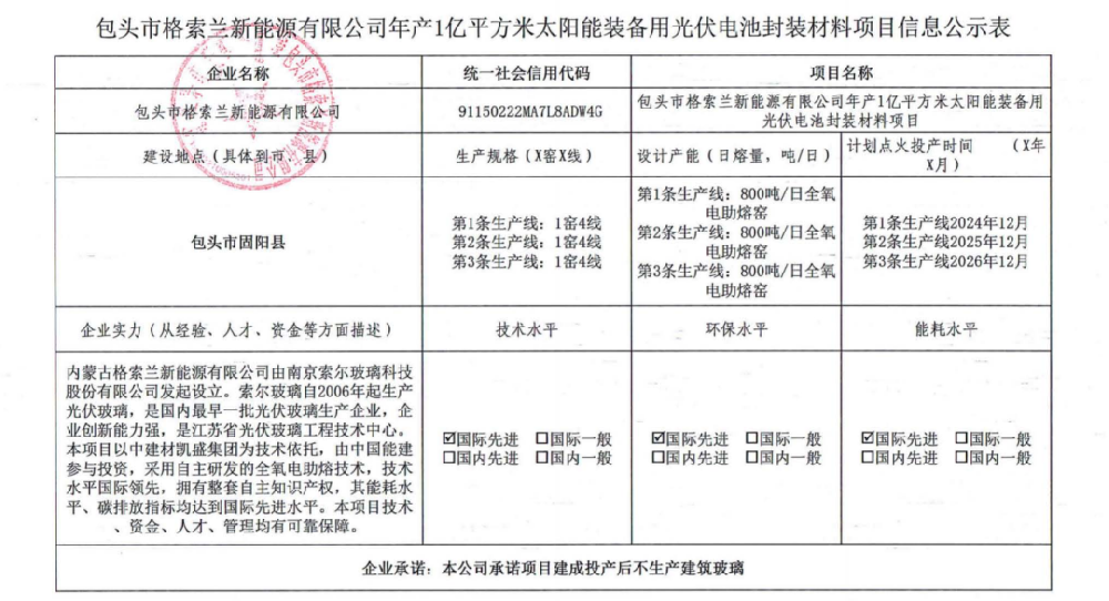 總投資30億元！內蒙古一超薄高透光伏玻璃項目開(kāi)工建設