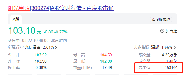 光伏第一股 是他了！