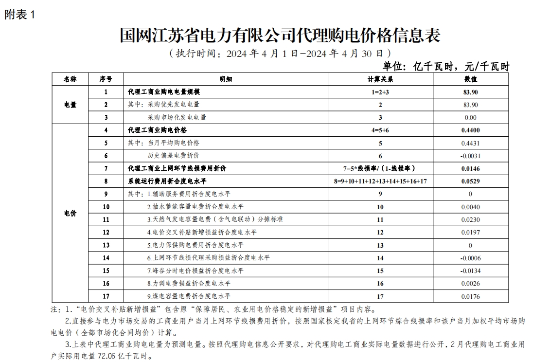 江蘇3.png