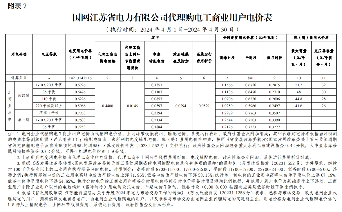 江蘇4.png