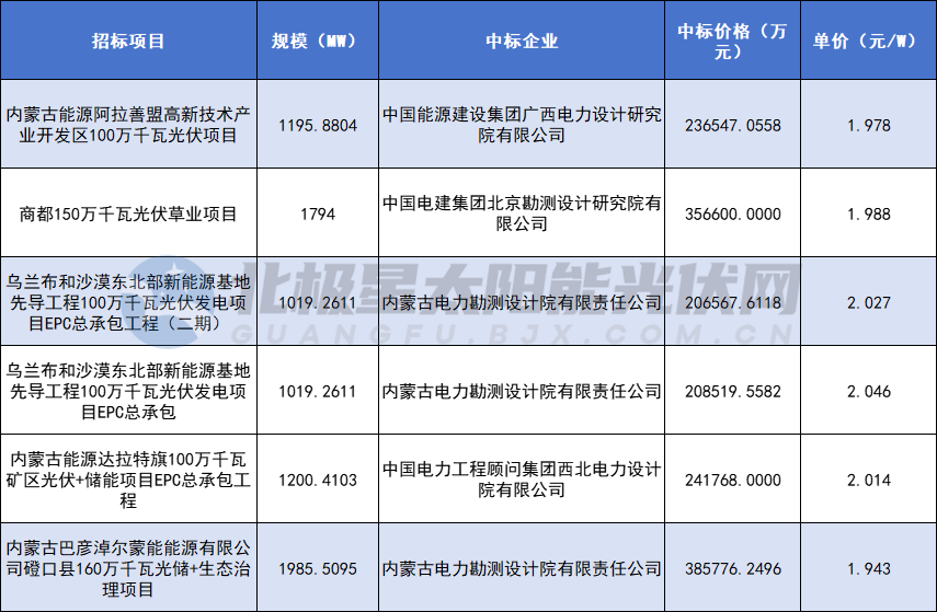 企業(yè)微信截圖_17119520838711_副本.png 企業(yè)微信截圖_17119520838711_副本.png