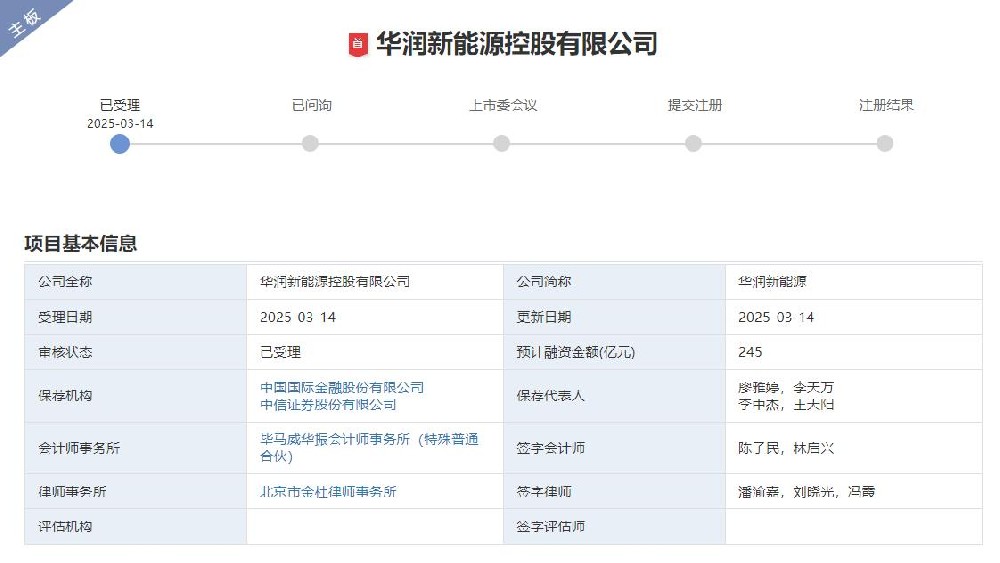 擬募資245億！華潤新能源即將A股上市