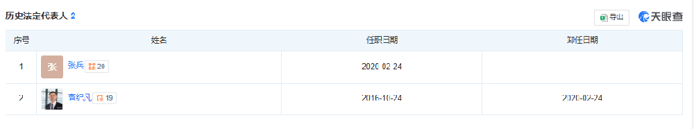 天合富家法人更換！